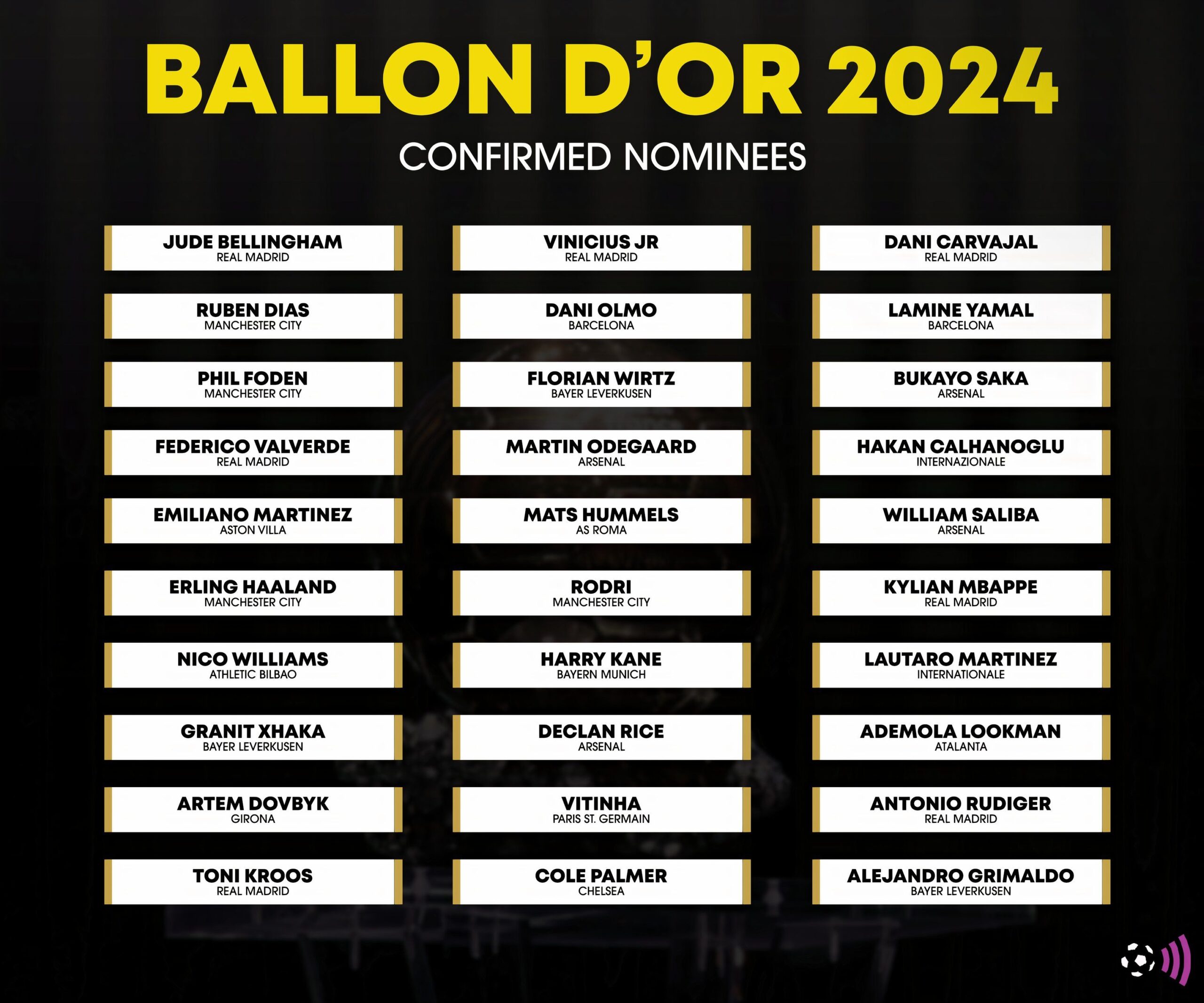 2024-Ballon-d'Or-Nominees