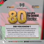 Countdown to Polling Day: 80 Days to Go