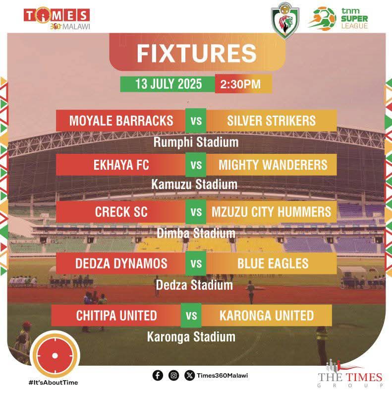 TNM Super League Heats Up as Title Race Intensifies