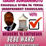 Candidate speaks out against MCPs K437 million per constituency as handouts