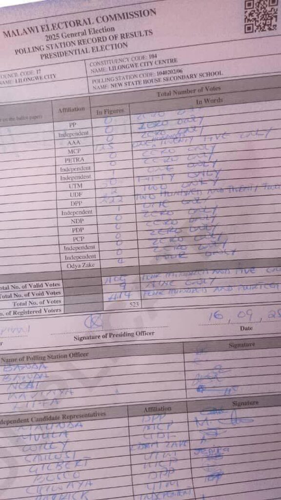 State House Polling Station Rejects Chakwera as Staff Favor Mutharika fb img 1758254035906
