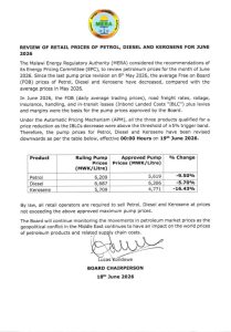 BREAKING: MERA Slashes Fuel Prices in Malawi Effective Midnight