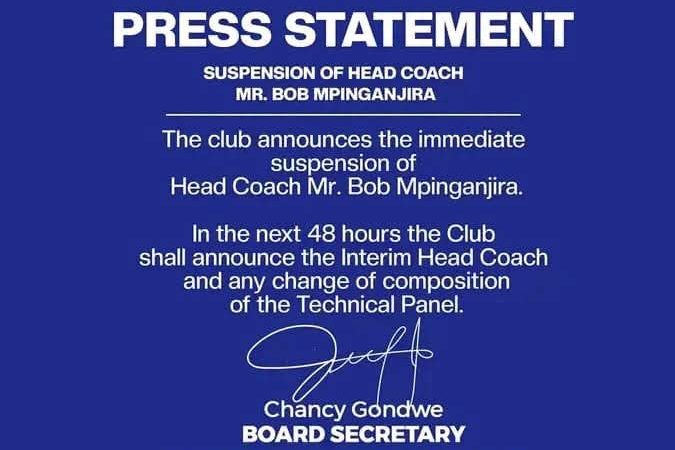 Wanderers in Crisis: What Next After Mpinganjira Suspension?